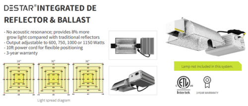 SINOWELL 1000w Grow Light